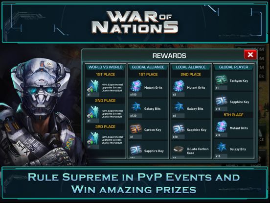 War of Nations