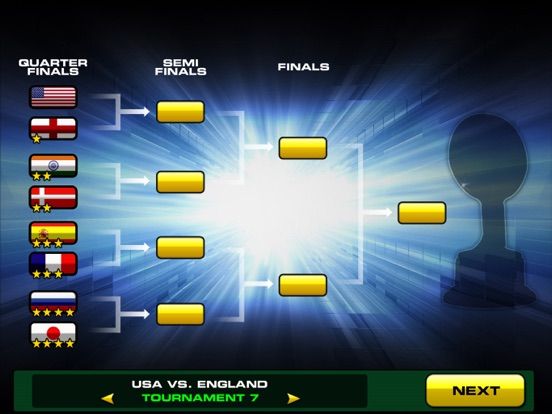 World Cup Table Tennis HD