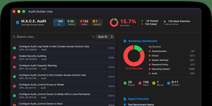Apple @ Work: приложение M.A.C.E. - яркий пример работы сообщества администраторов Mac