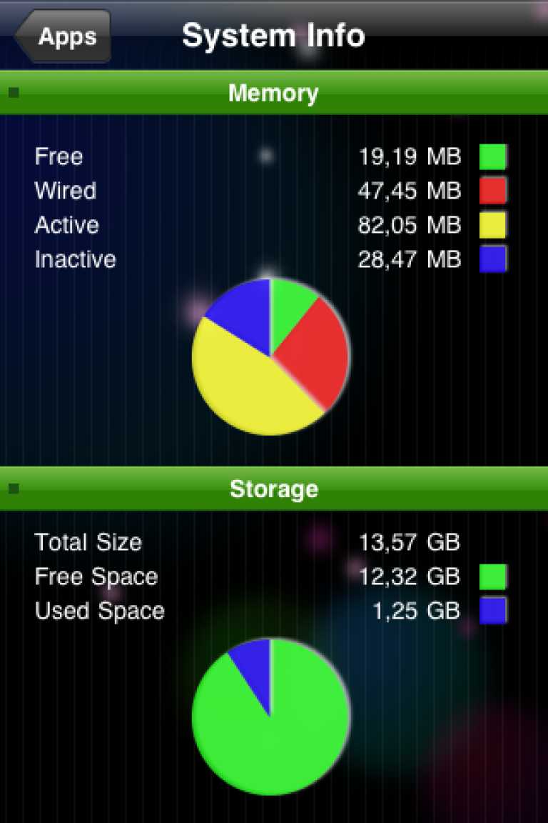 AppBox Pro