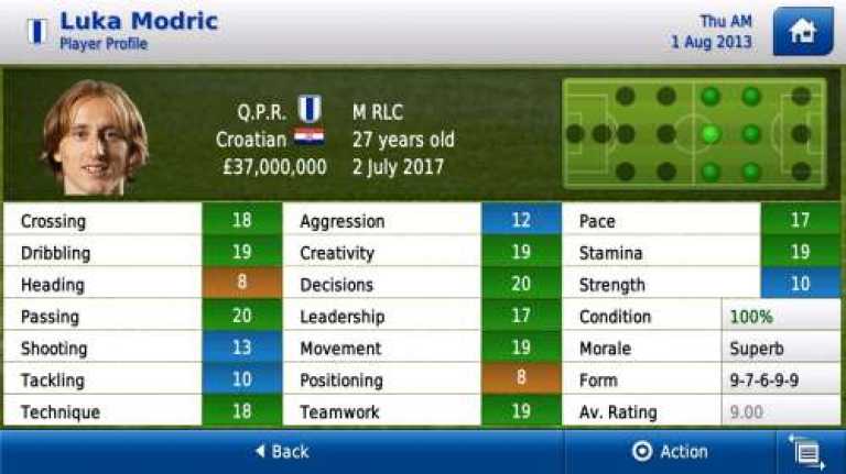 Football Manager 2013