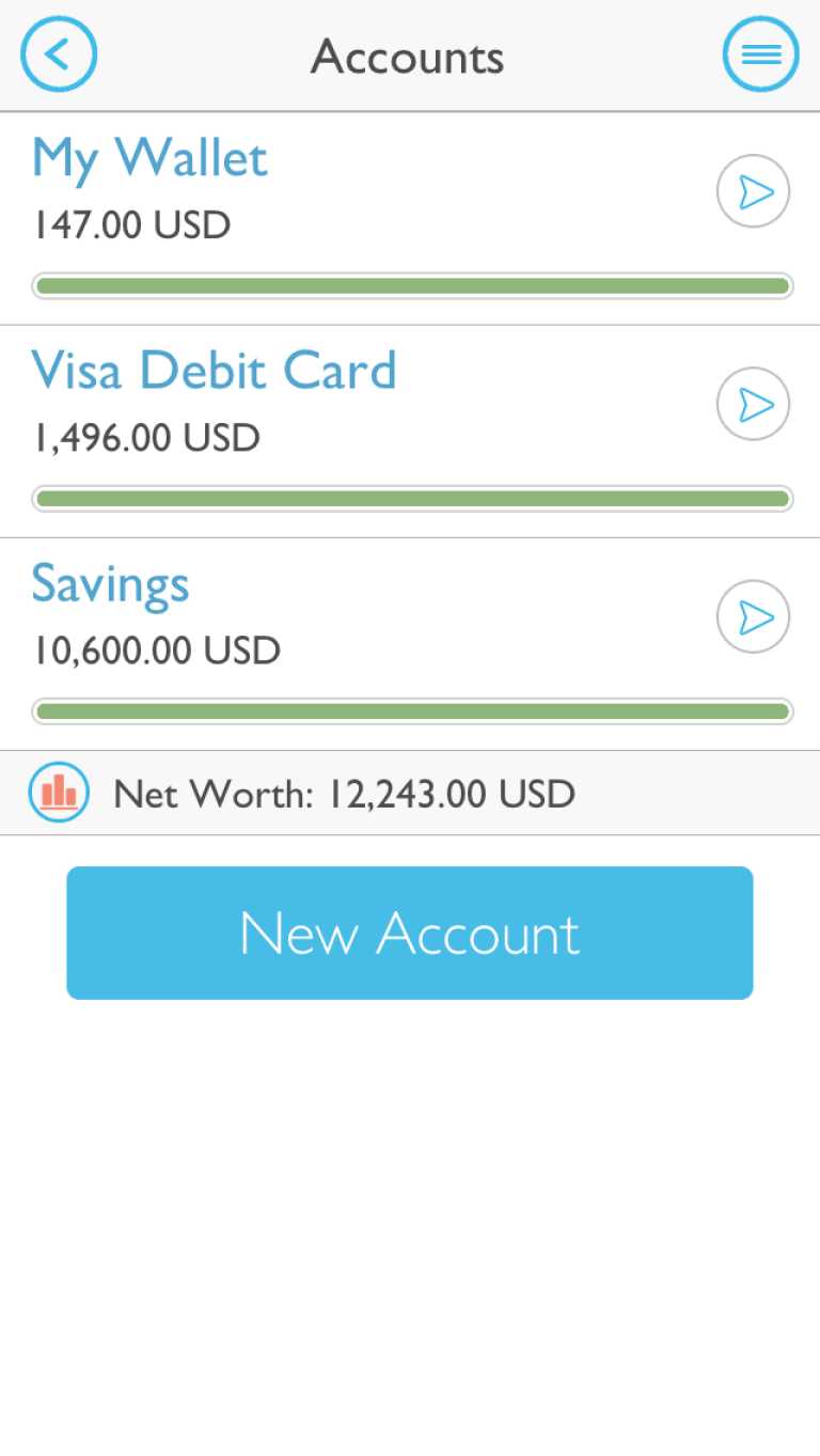 MoneyWiz -New Design-