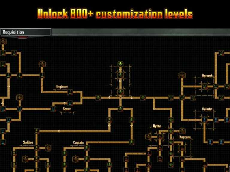 Templar Battleforce Elite