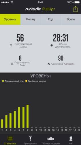 Runtastic Pull-Ups PRO
