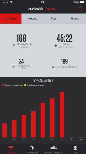 Runtastic Squats PRO