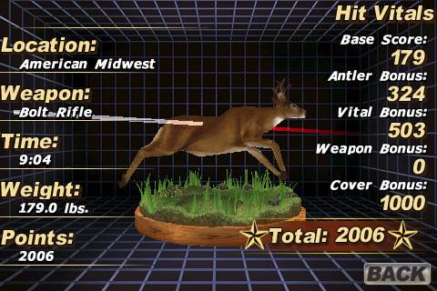 Deer Hunter 3D