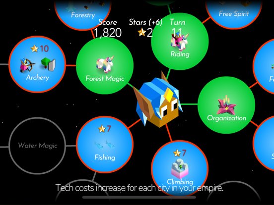 Polytopia+