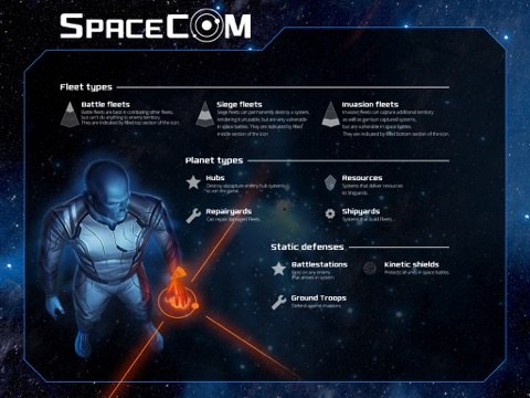 Spacecom