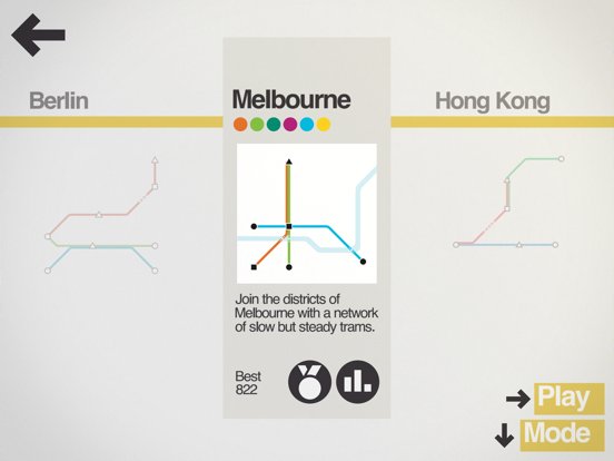 Mini Metro