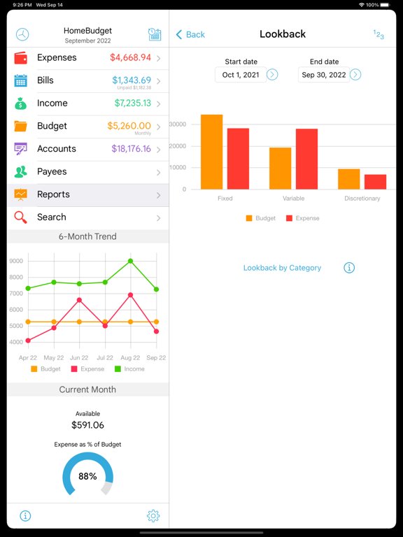 HomeBudget with Sync