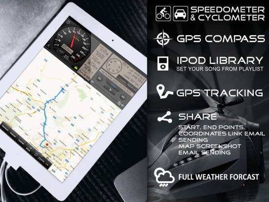 Speedometer GPS