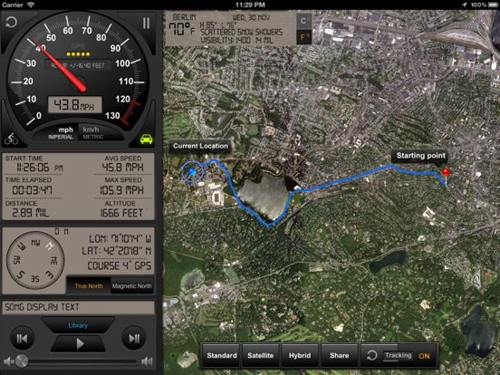Speedometer GPS