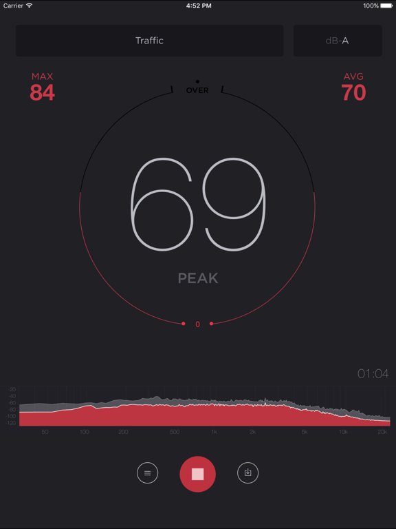dB Meter