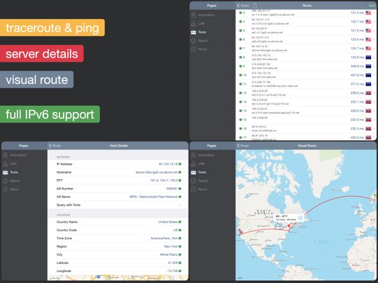 Net Analyzer