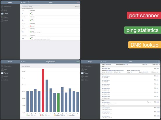 Net Analyzer