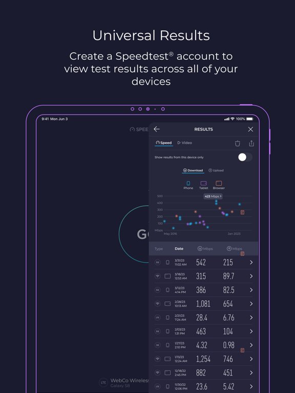 Speedtest
