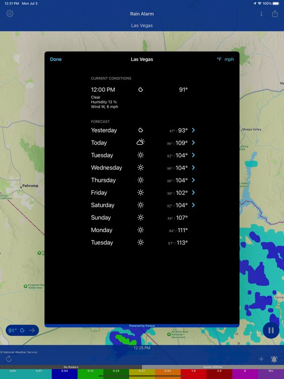 RainAlarm Extended