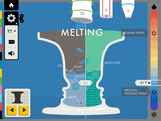 States of Matter