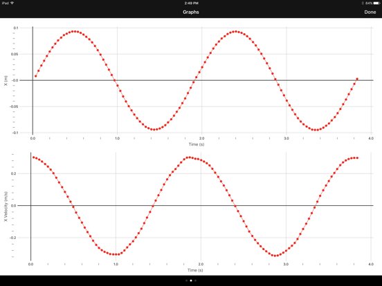 Vernier Video Physics
