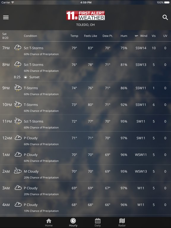 StormTrack