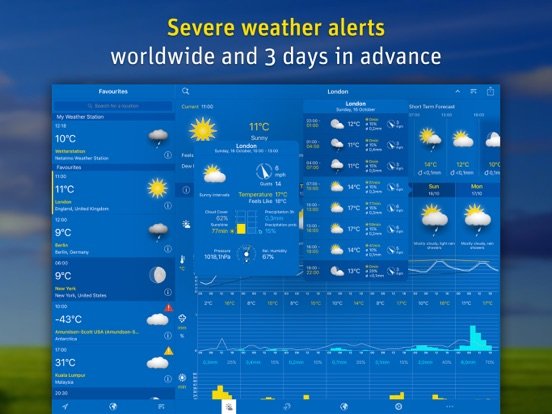 WeatherPro for iPad