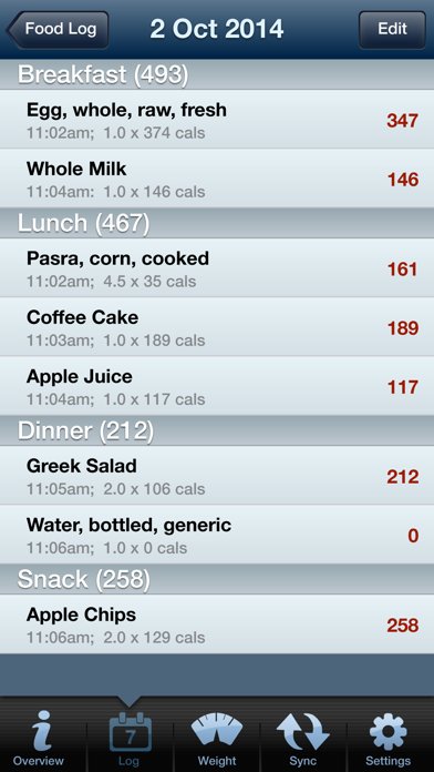 Tap & Track -Calorie, Weight & Exercise Tracker