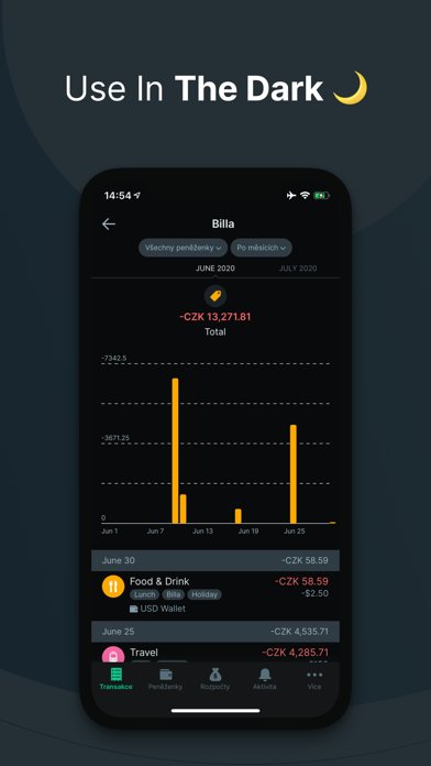 Spendee Budget & Money Tracker