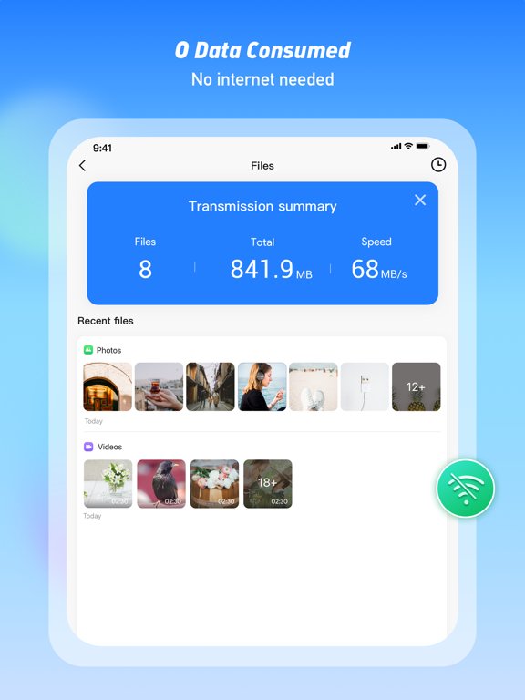 SHAREit