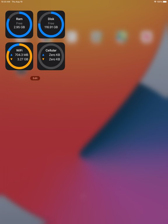 ActMonitor
