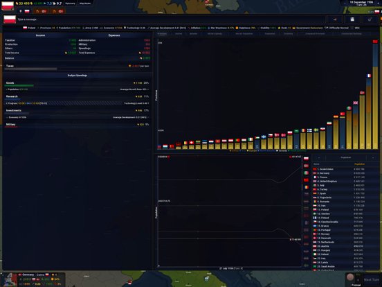 Age of History II Europe