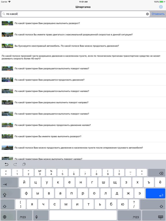 Шпаргалка экзамен ПДД ГИБДД