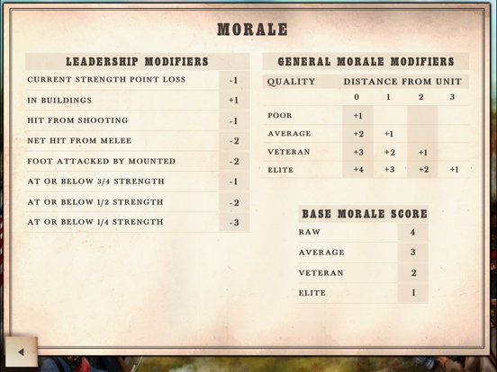 Civil War: Bull Run 1861