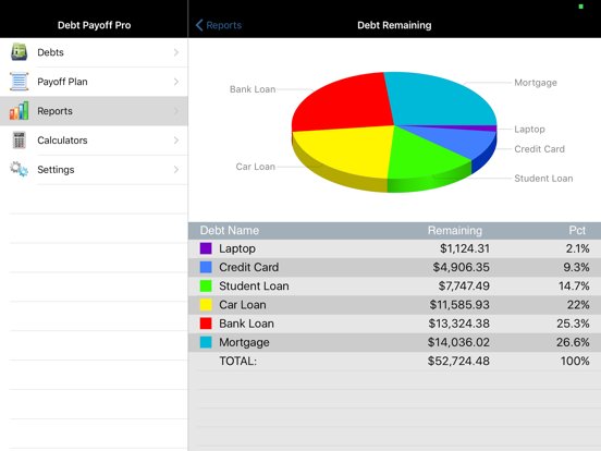 Debt Payoff Assistant