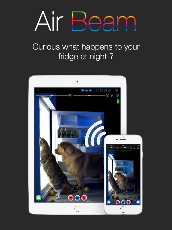 AirBeam Video Surveillance