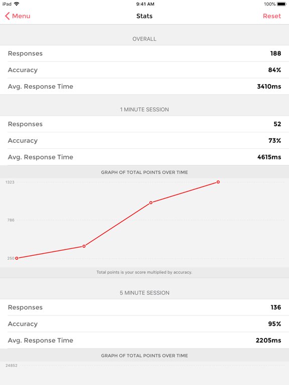 Music Tutor (Sight-reading)