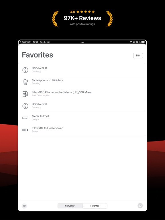 GlobeConvert Currency & Units
