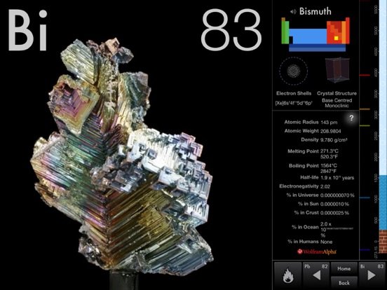 The Elements by Theodore Gray