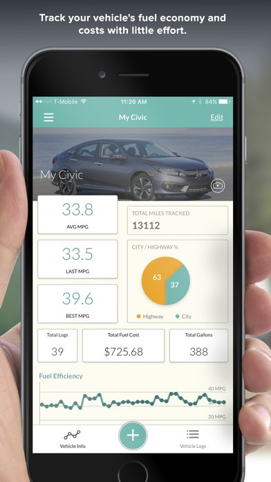 Fuelly: MPG & Service Tracker