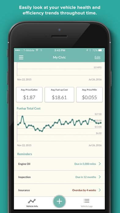 Fuelly: MPG & Service Tracker
