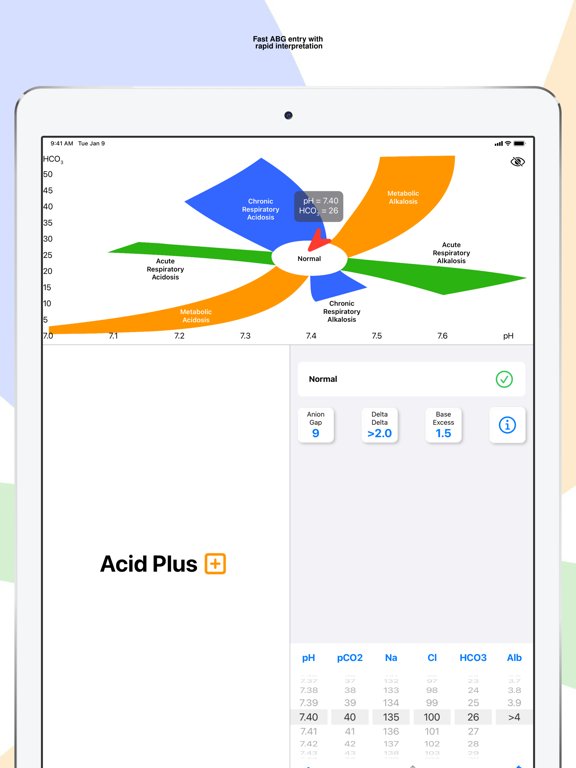 Acid Plus - The ABG Calculator