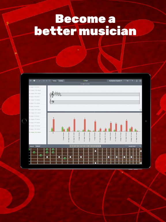Better Ears Beginner