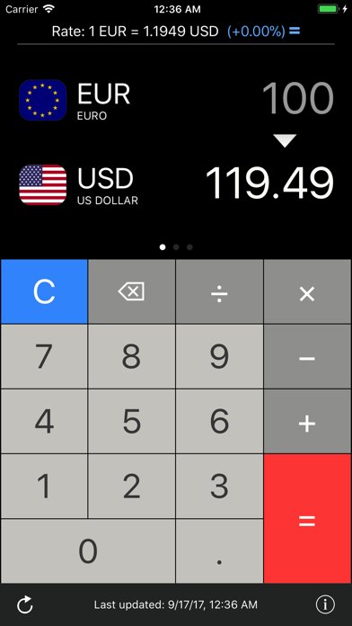 eCurrency - Currency Converter
