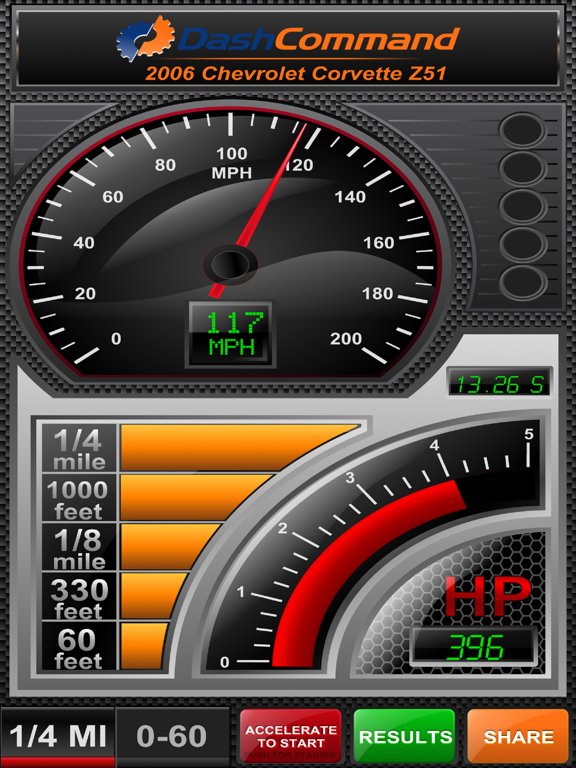 DashCommand - OBD-II Gauges