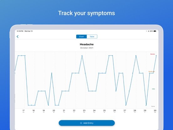 WebMD: Symptom Checker