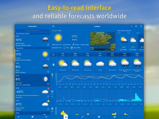 WeatherPro for iPad