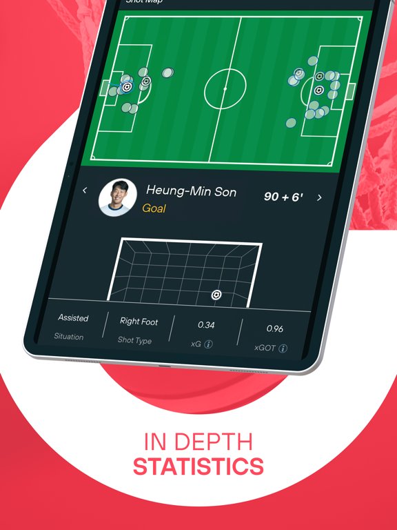 365Scores: Live Scores & News