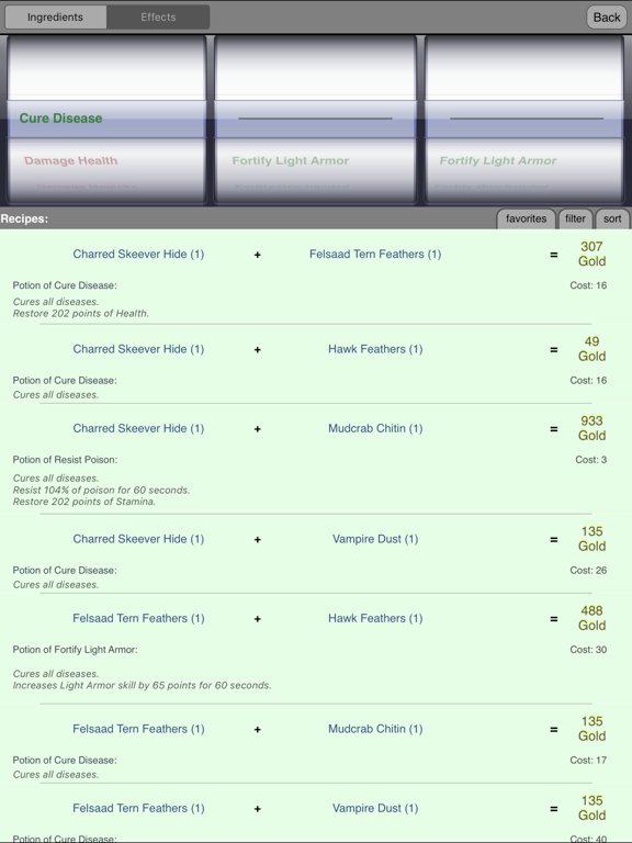 Alchemy for Skyrim ®