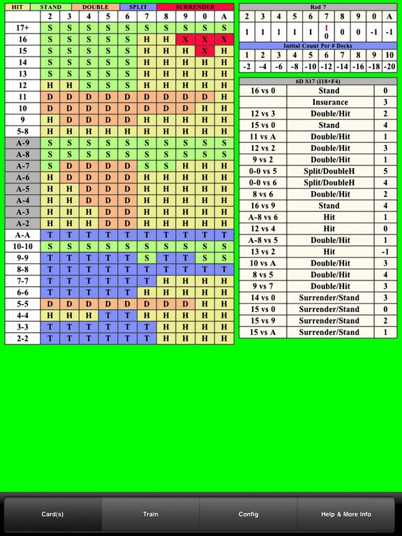 BlackJack Teacher Pro (21 Pro)