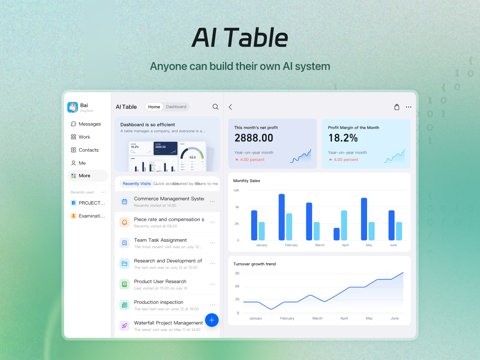 DingDing - Redefine Work in AI