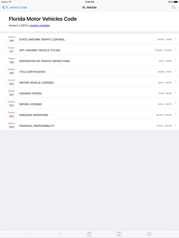 Florida Vehicle Code (LawStack Series)